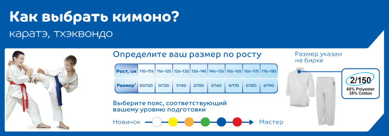 Магазин Новое Кимоно